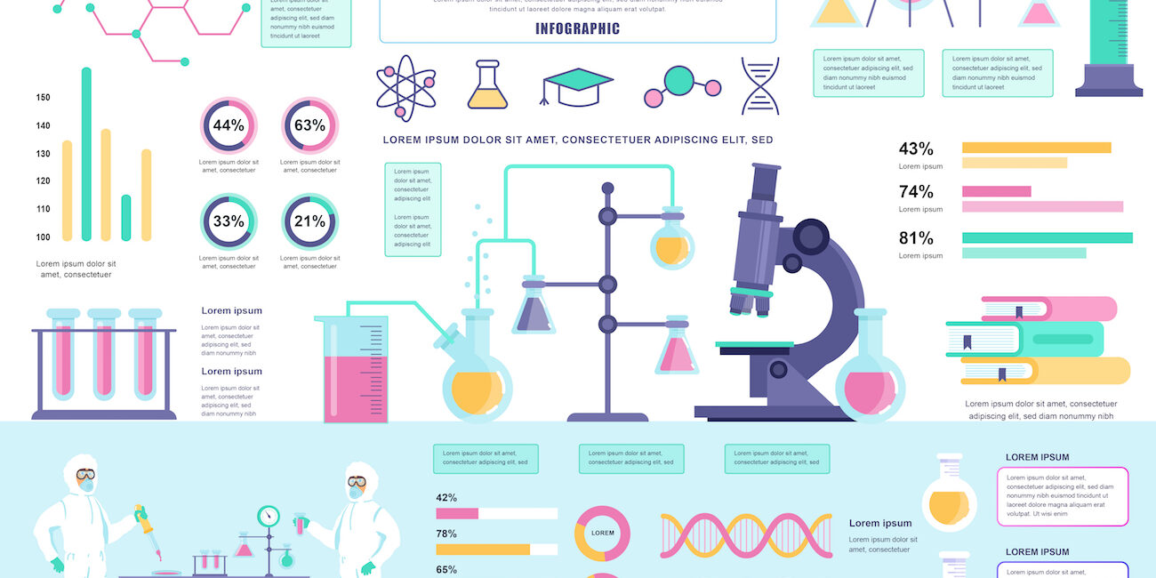 cartel cientifico